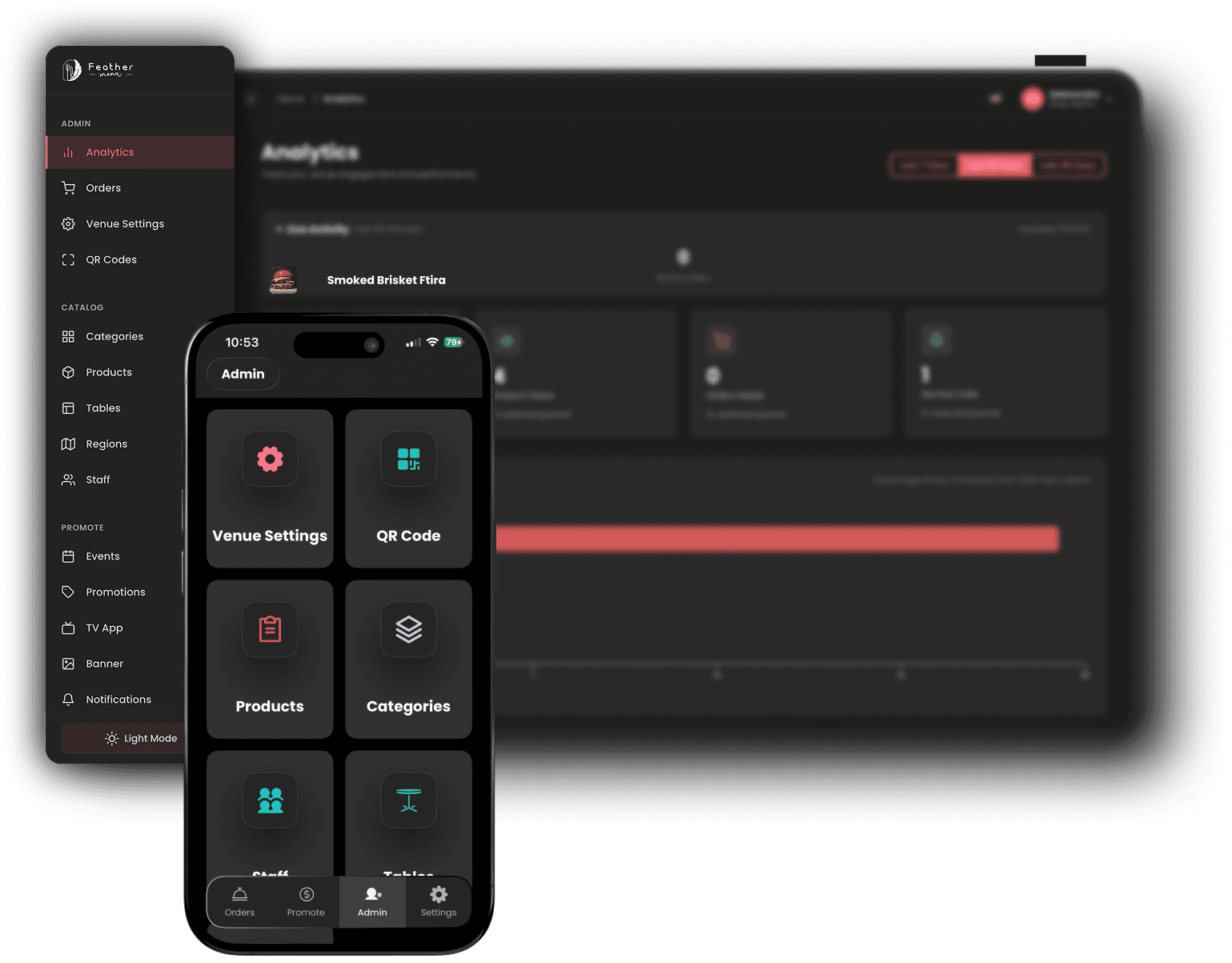 Админ панел